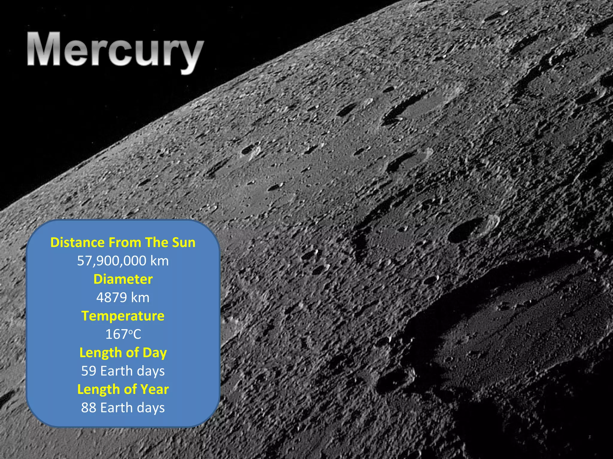 Distance From The Sun
57,900,000 km
Diameter
4879 km
Temperature
167o
C
Length of Day
59 Earth days
Length of Year
88 Earth days
 