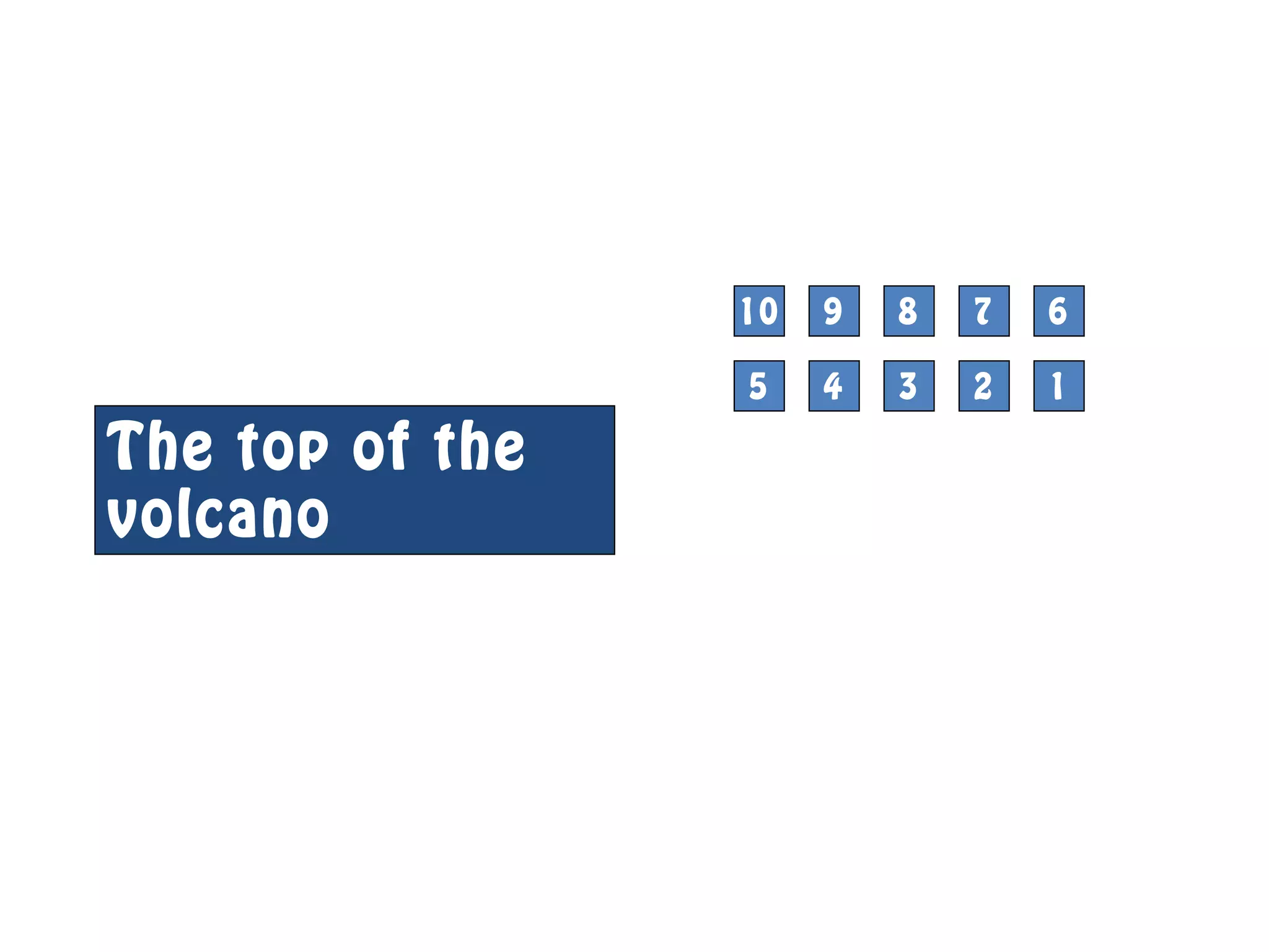 10 9 8 7 6
5 4 3 2 1
The top of the
volcano
4
 