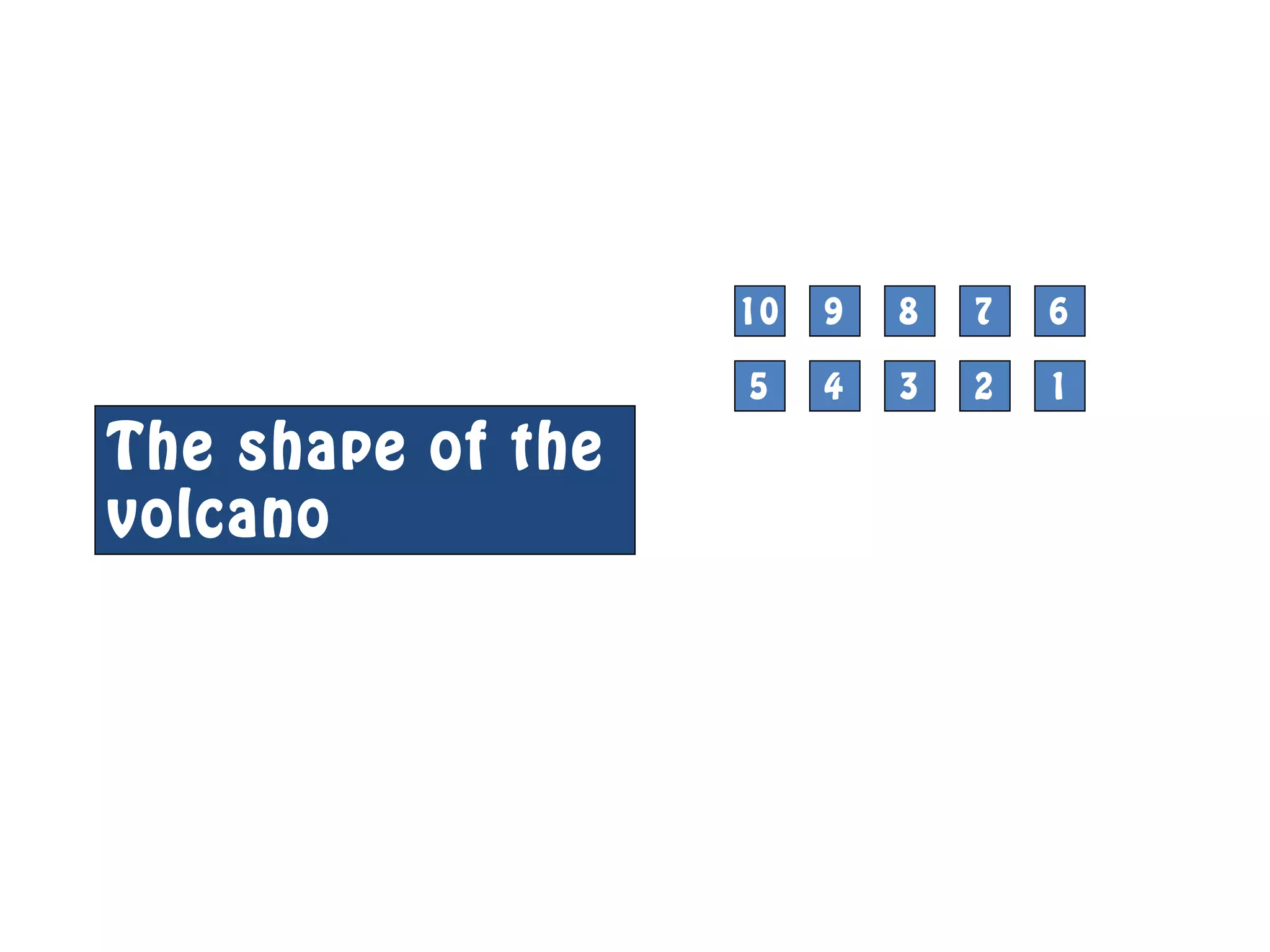 10 9 8 7 6
5 4 3 2 1
The shape of the
volcano
5
 