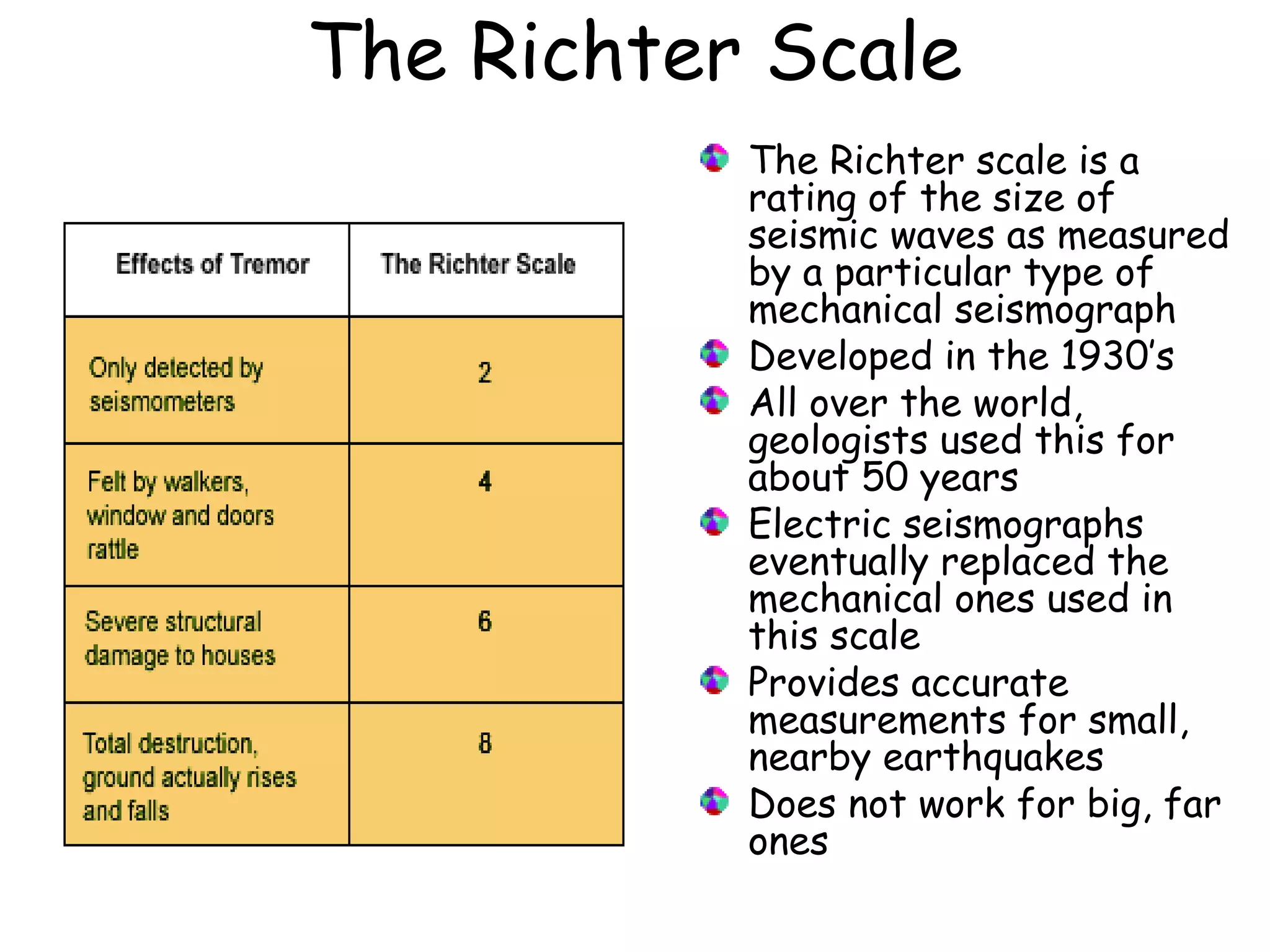 The Richter Scale
The Richter scale is a
rating of the size of
seismic waves as measured
by a particular type of
mechanical seismograph
Developed in the 1930’s
All over the world,
geologists used this for
about 50 years
Electric seismographs
eventually replaced the
mechanical ones used in
this scale
Provides accurate
measurements for small,
nearby earthquakes
Does not work for big, far
ones
 