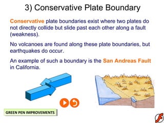 Conservative Transform Example Chapter 1 restless earth | PPT