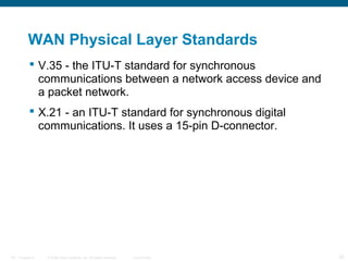 WAN Physical Layer Standards
            V.35 - the ITU-T standard for synchronous
             communications between a network access device and
             a packet network.
            X.21 - an ITU-T standard for synchronous digital
             communications. It uses a 15-pin D-connector.




ITE 1 Chapter 6   © 2006 Cisco Systems, Inc. All rights reserved.   Cisco Public   20
 