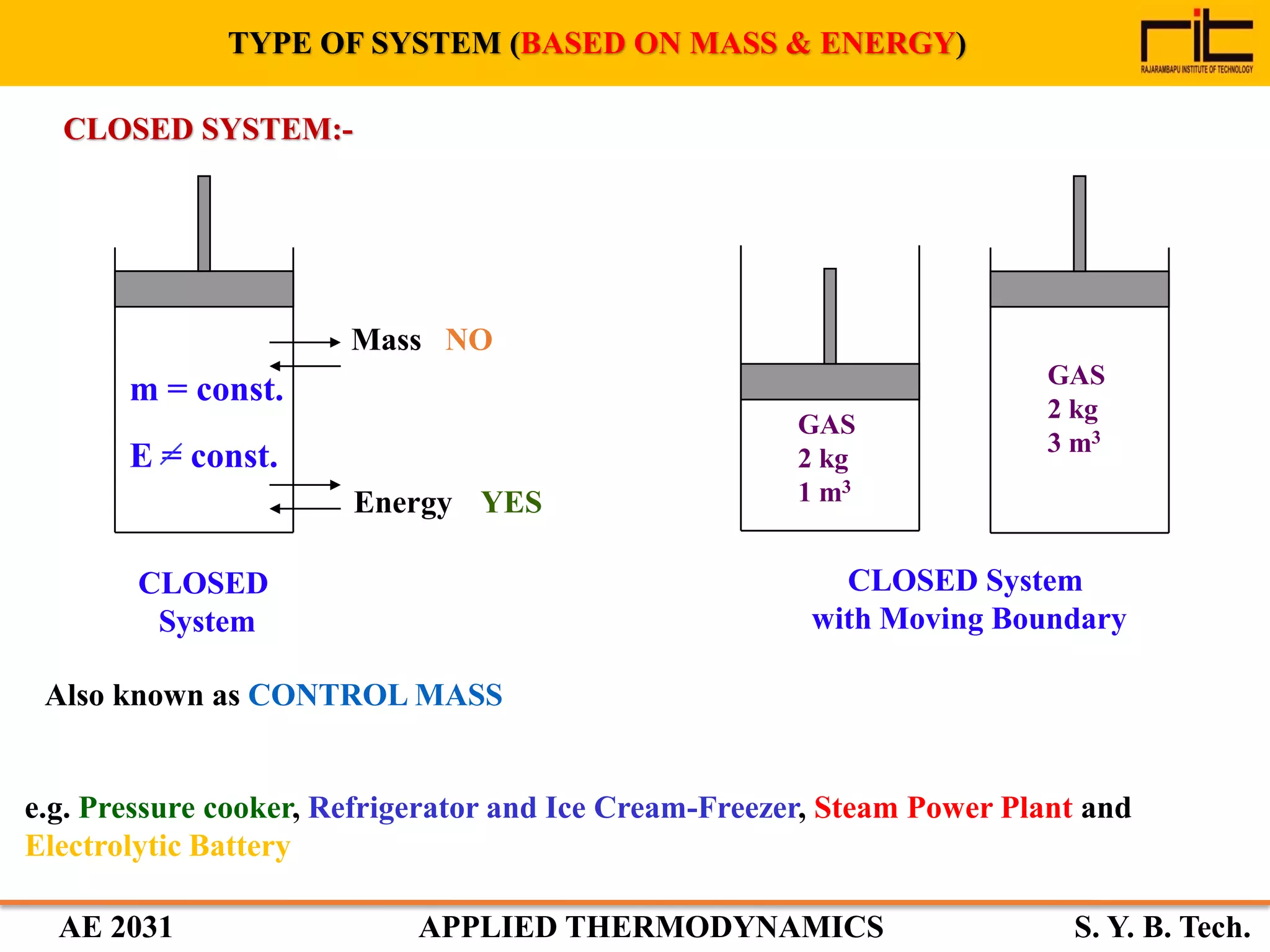 AE 2031 APPLIED THERMODYNAMICS S. Y. B. Tech.
CLOSED SYSTEM:-
CLOSED
System
m = const.
Mass NO
Energy YES
GAS
2 kg
1 m3
GAS
2 kg
3 m3
CLOSED System
with Moving Boundary
Also known as CONTROL MASS
e.g. Pressure cooker, Refrigerator and Ice Cream-Freezer, Steam Power Plant and
Electrolytic Battery
TYPE OF SYSTEM (BASED ON MASS & ENERGY)
E = const.
 
