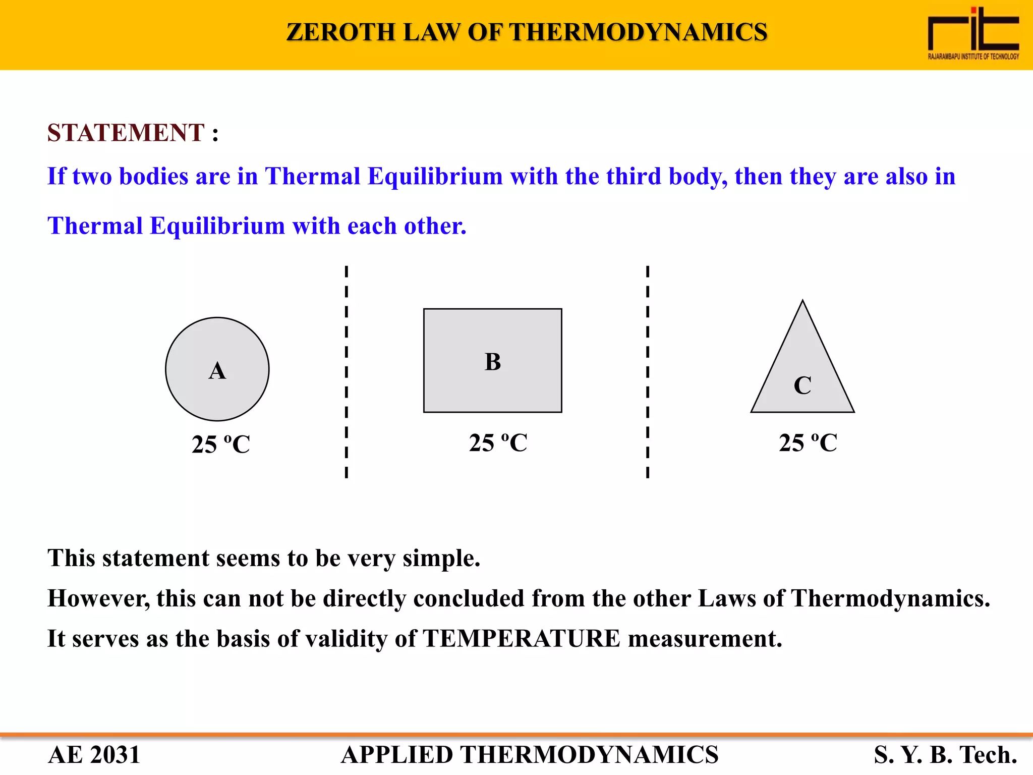 AE 2031 APPLIED THERMODYNAMICS S. Y. B. Tech.
STATEMENT :
If two bodies are in Thermal Equilibrium with the third body, then they are also in
Thermal Equilibrium with each other.
This statement seems to be very simple.
However, this can not be directly concluded from the other Laws of Thermodynamics.
It serves as the basis of validity of TEMPERATURE measurement.
A
25 ºC 25 ºC 25 ºC
B
C
ZEROTH LAW OF THERMODYNAMICS
 