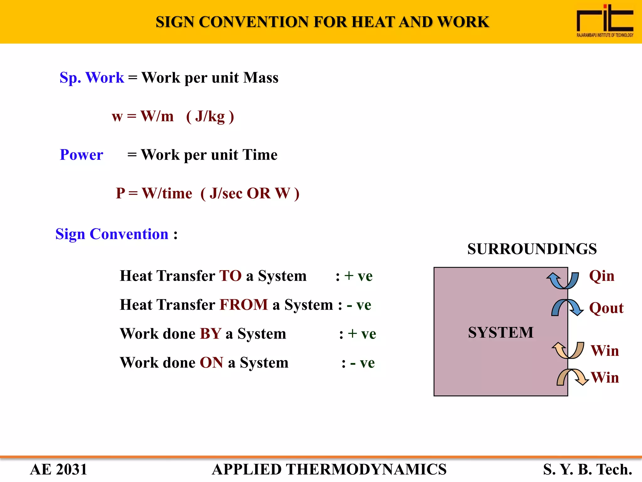 AE 2031 APPLIED THERMODYNAMICS S. Y. B. Tech.
Sp. Work = Work per unit Mass
w = W/m ( J/kg )
Power = Work per unit Time
P = W/time ( J/sec OR W )
Sign Convention :
Heat Transfer TO a System : + ve
Heat Transfer FROM a System : - ve
Work done BY a System : + ve
Work done ON a System : - ve
SYSTEM
SURROUNDINGS
Qin
Qout
Win
Win
SIGN CONVENTION FOR HEAT AND WORK
 