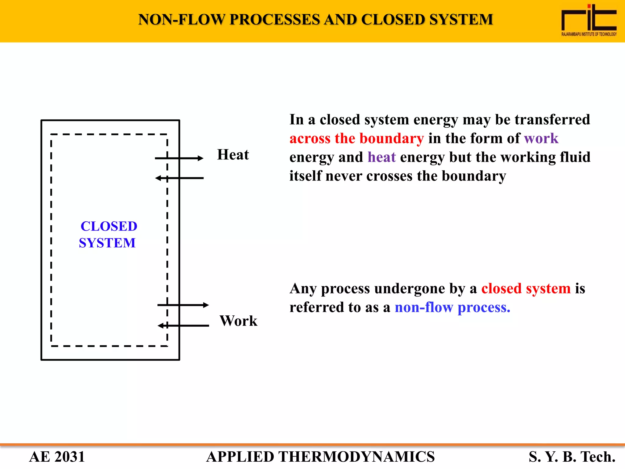 AE 2031 APPLIED THERMODYNAMICS S. Y. B. Tech.
In a closed system energy may be transferred
across the boundary in the form of work
energy and heat energy but the working fluid
itself never crosses the boundary
Any process undergone by a closed system is
referred to as a non-flow process.
NON-FLOW PROCESSES AND CLOSED SYSTEM
CLOSED
SYSTEM
Heat
Work
 