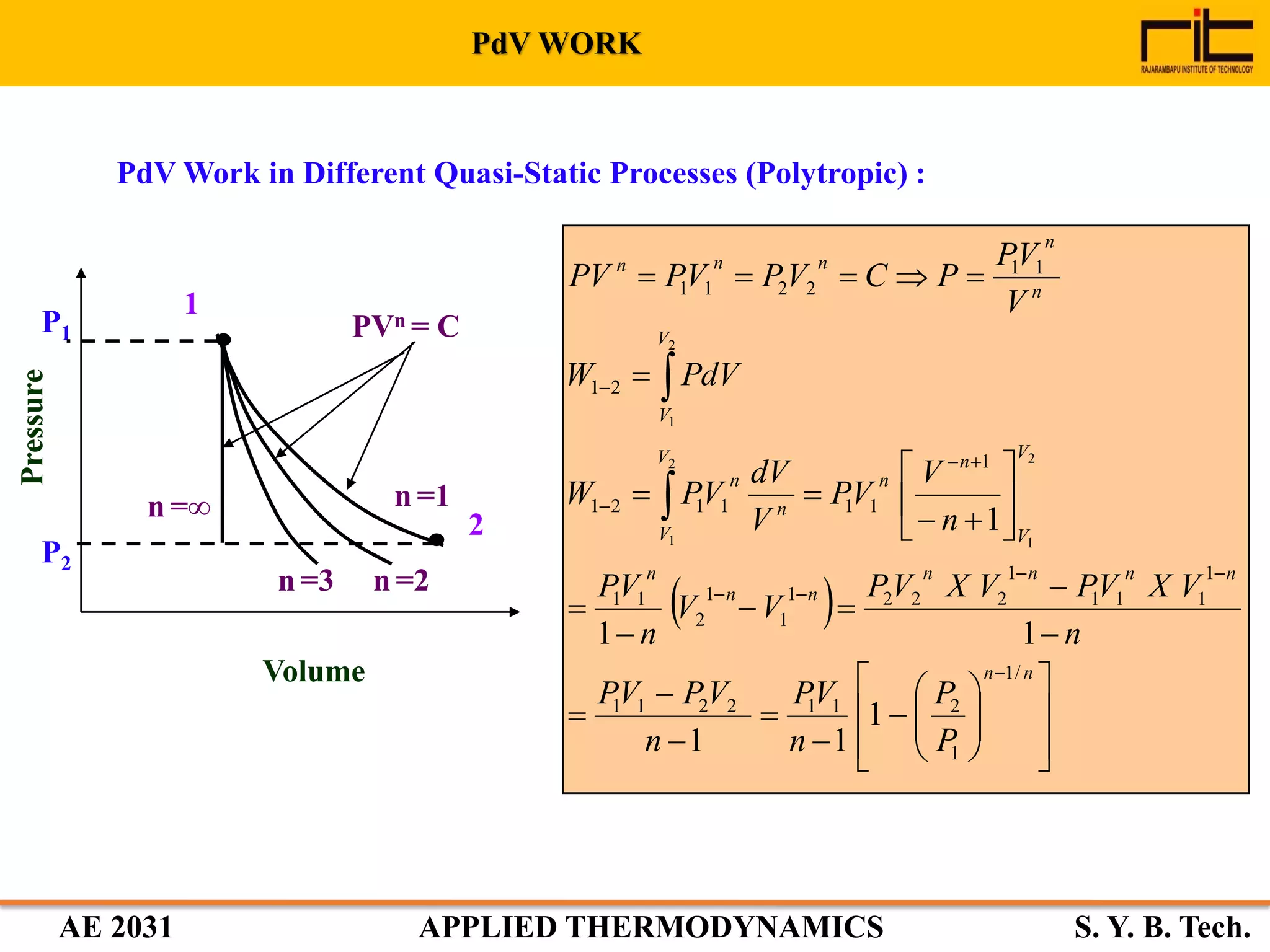AE 2031 APPLIED THERMODYNAMICS S. Y. B. Tech.
 











































nn
nnnn
nn
n
V
V
n
n
V
V
n
n
V
V
n
n
nnn
P
P
n
VP
n
VPVP
n
VXVPVXVP
VV
n
VP
n
V
VP
V
dV
VPW
PdVW
V
VP
PCVPVPPV
/1
1
2112211
1
111
1
2221
1
1
2
11
1
111121
21
11
2211
1
11
11
1
2
1
2
1
2
1
PdV Work in Different Quasi-Static Processes (Polytropic) :
Pressure
PVn = C
Volume
1
2
P2
P1
n =1
n =3 n =2
n =∞
PdV WORK
 