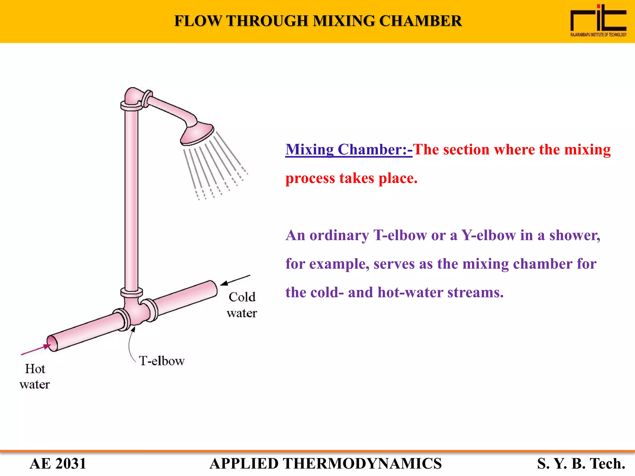 AE 2031 APPLIED THERMODYNAMICS S. Y. B. Tech.
FLOW THROUGH MIXING CHAMBER
Mixing Chamber:-The section where the mixing
process takes place.
An ordinary T-elbow or a Y-elbow in a shower,
for example, serves as the mixing chamber for
the cold- and hot-water streams.
 