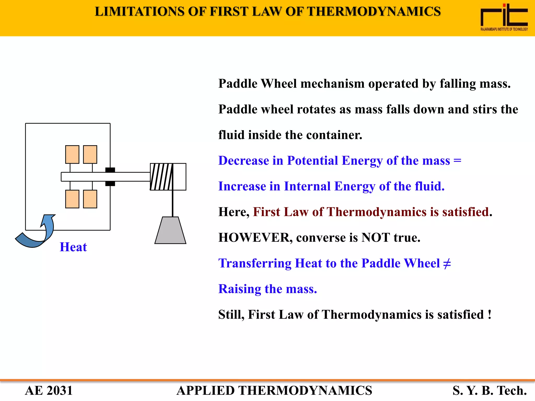 AE 2031 APPLIED THERMODYNAMICS S. Y. B. Tech.
Paddle Wheel mechanism operated by falling mass.
Paddle wheel rotates as mass falls down and stirs the
fluid inside the container.
Decrease in Potential Energy of the mass =
Increase in Internal Energy of the fluid.
Here, First Law of Thermodynamics is satisfied.
HOWEVER, converse is NOT true.
Transferring Heat to the Paddle Wheel ≠
Raising the mass.
Still, First Law of Thermodynamics is satisfied !
Heat
LIMITATIONS OF FIRST LAW OF THERMODYNAMICS
 