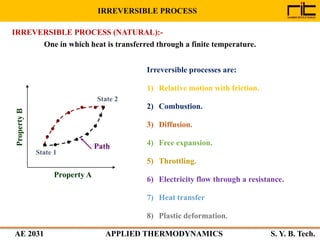 Chapter 1 Review of Laws of Thermodynamics | PDF
