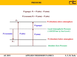 P Abs Chapter 1 Review of Laws of Thermodynamics | PDF