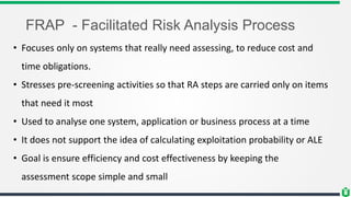 CISSP Chapter 1 Risk Management | PPTX