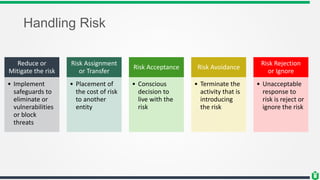 CISSP Chapter 1 Risk Management | PPTX