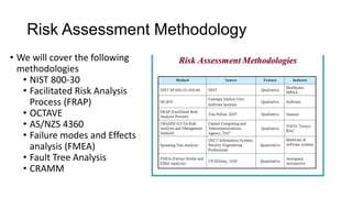 Risk Assessment Methodology
• We will cover the following
methodologies
• NIST 800-30
• Facilitated Risk Analysis
Process ...