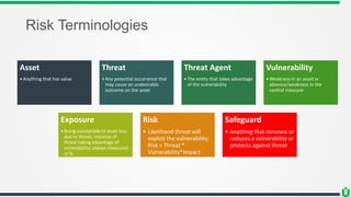 Risk Terminologies
Asset
•Anything that has value
Threat
•Any potential occurrence that
may cause an undesirable
outcome o...