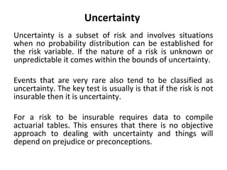 Chapter 1 risk management (3) | PPT
