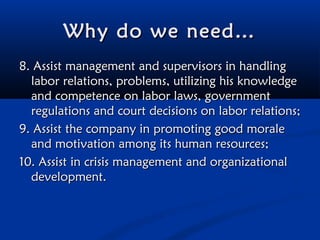 Role of Personnel Human Resource Management | PPT