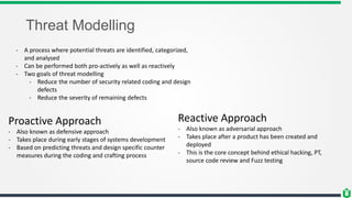 Threat Modelling
- A process where potential threats are identified, categorized,
and analysed
- Can be performed both pro-actively as well as reactively
- Two goals of threat modelling
- Reduce the number of security related coding and design
defects
- Reduce the severity of remaining defects
Proactive Approach
- Also known as defensive approach
- Takes place during early stages of systems development
- Based on predicting threats and design specific counter
measures during the coding and crafting process
Reactive Approach
- Also known as adversarial approach
- Takes place after a product has been created and
deployed
- This is the core concept behind ethical hacking, PT,
source code review and Fuzz testing
 