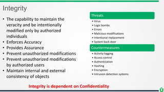 Integrity
• The capability to maintain the
veracity and be intentionally
modified only by authorized
individuals
• Enforces Accuracy
• Provides Assurance
• Prevent unauthorized modifications
• Prevent unauthorized modifications
by authorized users
• Maintain internal and external
consistency of objects
Threats
• Virus
• Logic bombs
• Errors
• Malicious modifications
• Intentional replacement
• System back door
Countermeasures
• Activity logging
• Access control
• Authentication
• Hashing
• Encryption
• Intrusion detection systems
Integrity is dependent on Confidentiality
 