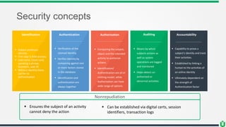 Security concepts
Identification
 Subject professes
identity
 First step in AAA process
 Username, smart card,
speaking a phrase,
biometric, user ID
 Without identity there
can be no
authentication
Authentication
 Verification of the
claimed Identity
 Verifies identity by
comparing against one
or more factors stored
in the database
 Identification and
authentication are
always together
Authorization
 Comparing the subject,
object and the intended
activity to authorize
actions
 Identification/
Authentication are all or
nothing model, while
Authorization can have
wide range of options
Auditing
 Means by which
subjects actions as
well as system
operations are logged
and monitored
 Helps detect un-
authorized or
abnormal activities
Accountability
 Capability to prove a
subject’s identity and track
their activities.
 Established by linking a
human to the activities of
an online identity
 Ultimately dependent on
the strength of
Authentication factor
Nonrepudiation
 Ensures the subject of an activity
cannot deny the action
 Can be established via digital certs, session
identifiers, transaction logs
 