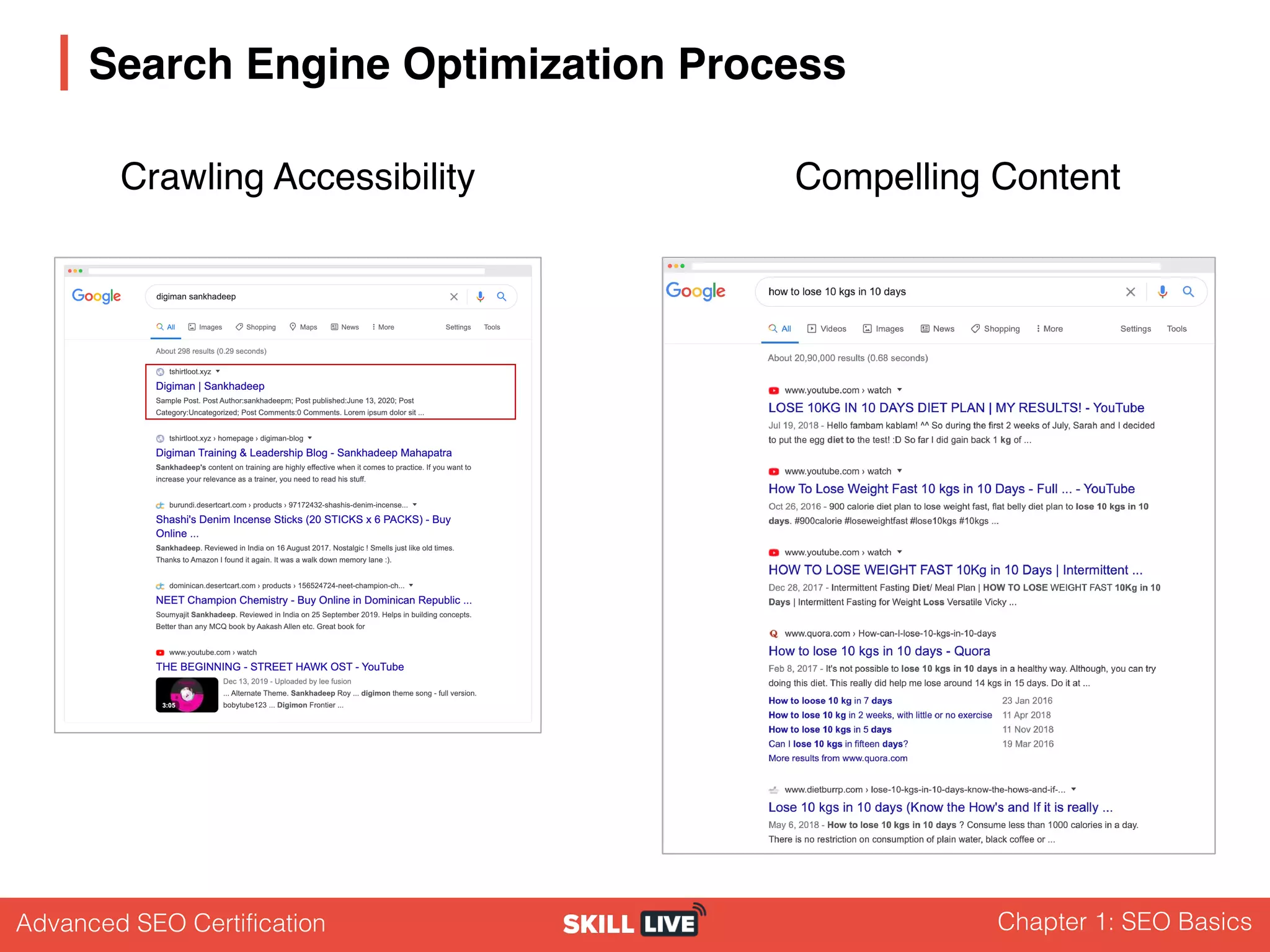 Advanced SEO Certification Chapter 1: SEO Basics
Search Engine Optimization Process
Crawling Accessibility Compelling Content
 