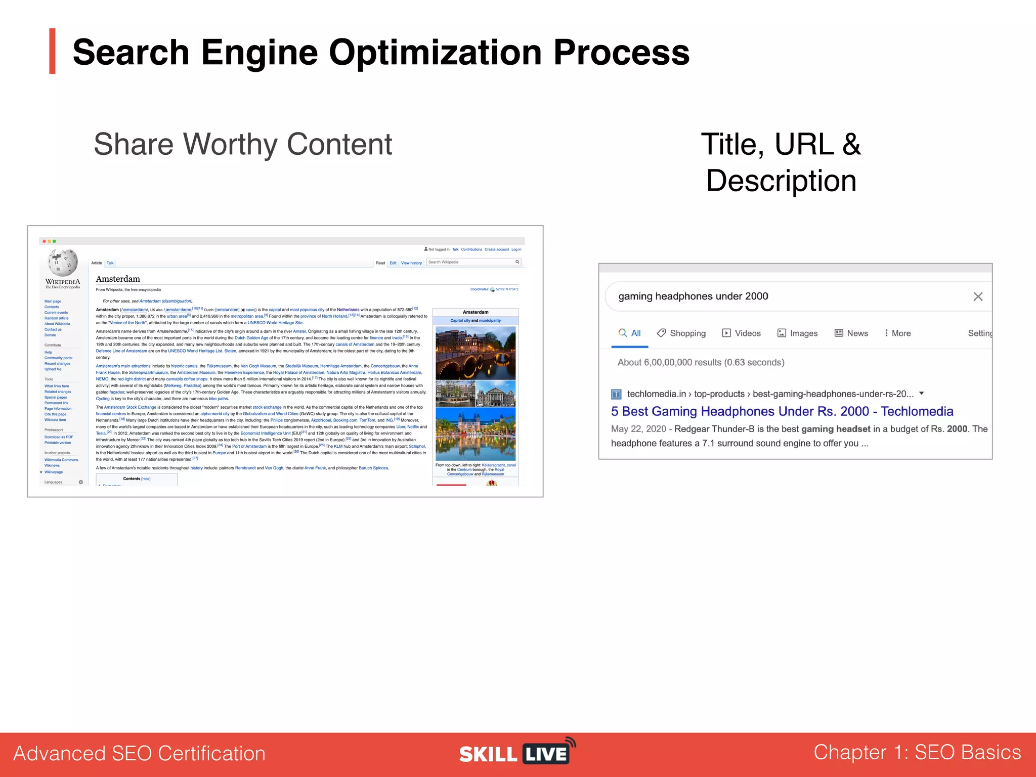 Advanced SEO Certification Chapter 1: SEO Basics
Search Engine Optimization Process
Share Worthy Content Title, URL &
Description
 
