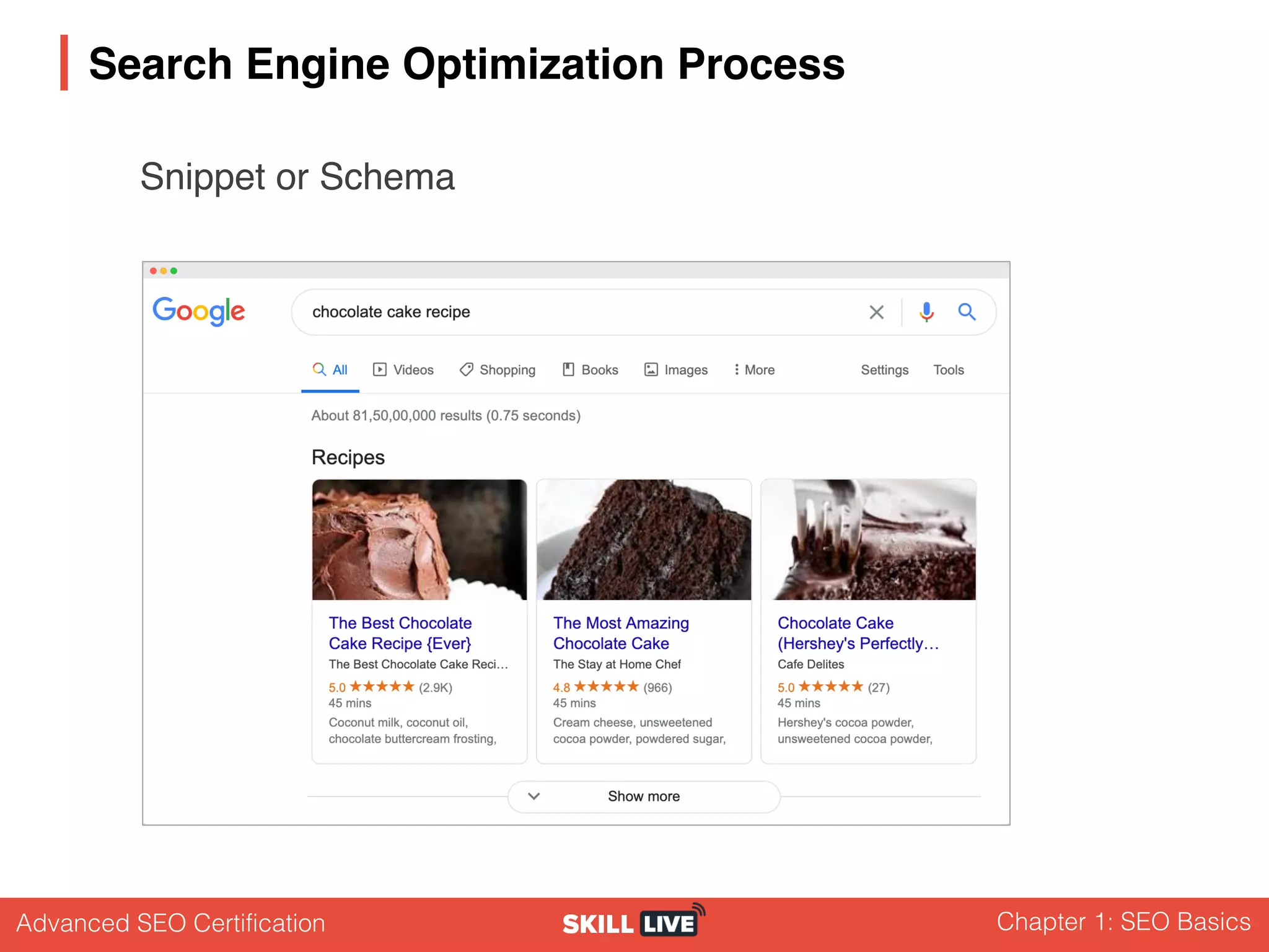 Advanced SEO Certification Chapter 1: SEO Basics
Search Engine Optimization Process
Snippet or Schema
 