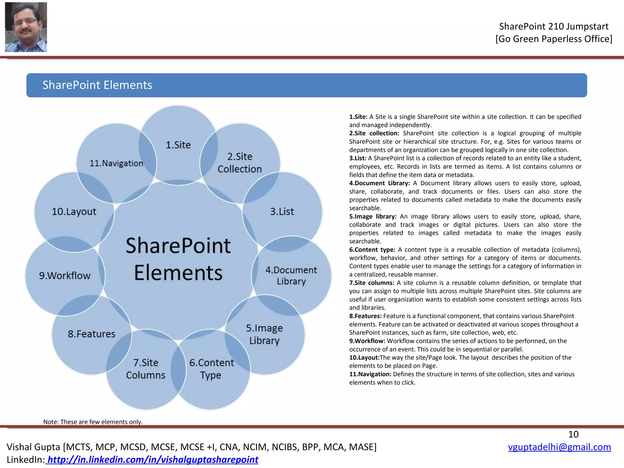1.Site:  A Site is a single SharePoint site within a site collection. It can be specified and managed independently. 2.Site collection:  SharePoint site collection is a logical grouping of multiple SharePoint site or hierarchical site structure. For, e.g. Sites for various teams or departments of an organization can be grouped logically in one site collection.  3.List:  A SharePoint list is a collection of records related to an entity like a student, employees, etc. Records in lists are termed as items. A list contains columns or fields that define the item data or metadata.  4.Document Library:  A Document library allows users to easily store, upload, share, collaborate, and track documents or files. Users can also store the properties related to documents called metadata to make the documents easily searchable. 5.Image library:  An image library allows users to easily store, upload, share, collaborate and track images or digital pictures. Users can also store the properties related to images called metadata to make the images easily searchable. 6.Content type:  A content type is a reusable collection of metadata (columns), workflow, behavior, and other settings for a category of items or documents. Content types enable user to manage the settings for a category of information in a centralized, reusable manner. 7.Site columns:  A site column is a reusable column definition, or template that you can assign to multiple lists across multiple SharePoint sites. Site columns are useful if user organization wants to establish some consistent settings across lists and libraries. 8.Features:  Feature is a functional component, that contains various SharePoint elements. Feature can be activated or deactivated at various scopes throughout a SharePoint instances, such as farm, site collection, web, etc.  9.Workflow:  Workflow contains the series of actions to be performed, on the occurrence of an event. This could be in sequential or parallel. 10.Layout: The way the site/Page look. The layout  describes the position of the elements to be placed on Page. 11.Navigation:  Defines the structure in terms of site collection, sites and various elements when to click.    Note: These are few elements only. SharePoint Elements 