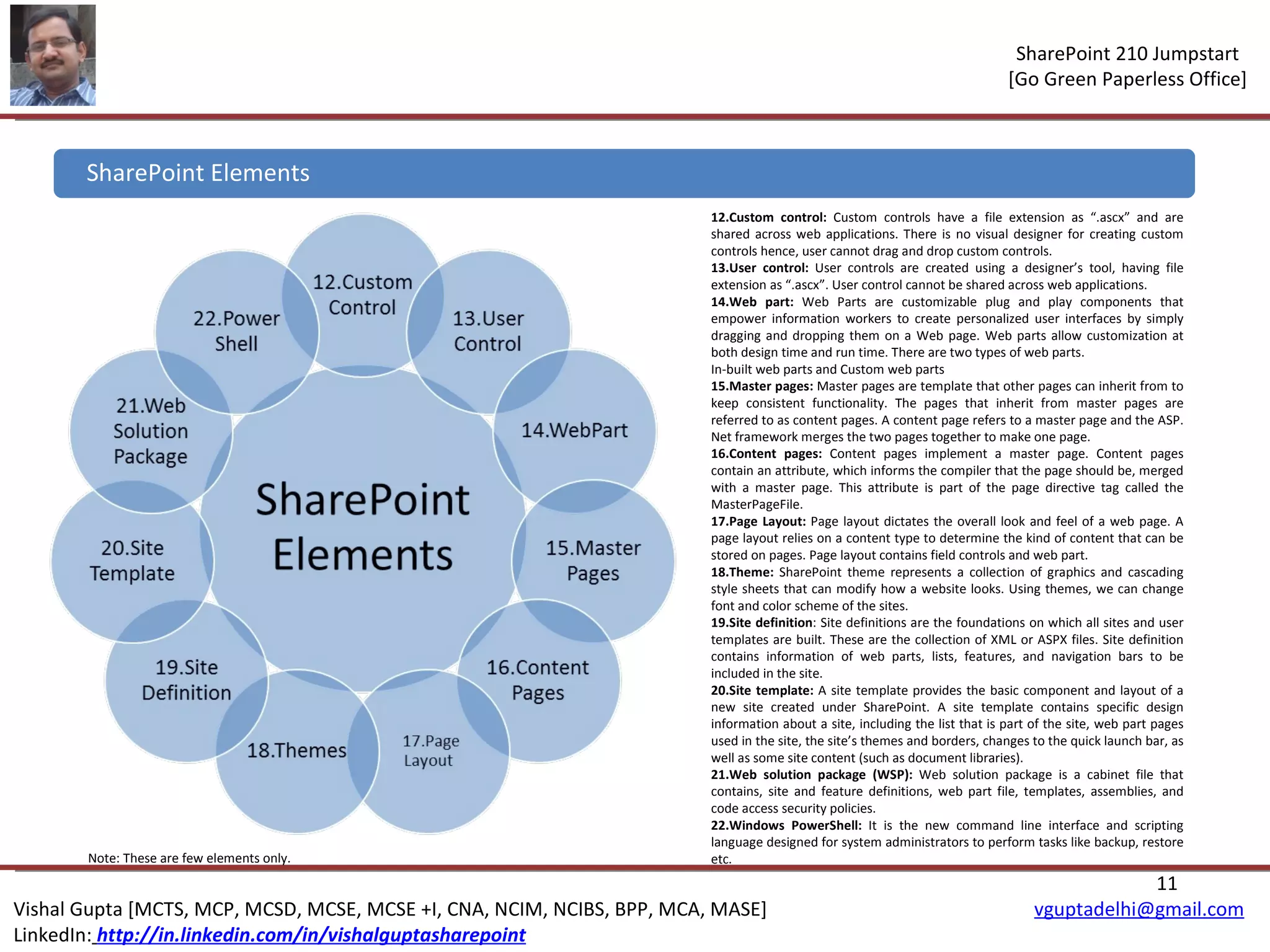12.Custom control:  Custom controls have a file extension as “.ascx” and are shared across web applications. There is no visual designer for creating custom controls hence, user cannot drag and drop custom controls. 13.User control:  User controls are created using a designer’s tool, having file extension as “.ascx”. User control cannot be shared across web applications.   14.Web part:  Web Parts are customizable plug and play components that empower information workers to create personalized user interfaces by simply dragging and dropping them on a Web page. Web parts allow customization at both design time and run time. There are two types of web parts. In-built web parts and Custom web parts 15.Master pages:  Master pages are template that other pages can inherit from to keep consistent functionality. The pages that inherit from master pages are referred to as content pages. A content page refers to a master page and the ASP. Net framework merges the two pages together to make one page. 16.Content pages:  Content pages implement a master page. Content pages contain an attribute, which informs the compiler that the page should be, merged with a master page. This attribute is part of the page directive tag called the MasterPageFile. 17.Page Layout:  Page layout dictates the overall look and feel of a web page. A page layout relies on a content type to determine the kind of content that can be stored on pages. Page layout contains field controls and web part. 18.Theme:  SharePoint theme represents a collection of graphics and cascading style sheets that can modify how a website looks. Using themes, we can change font and color scheme of the sites. 19.Site definition : Site definitions are the foundations on which all sites and user templates are built. These are the collection of XML or ASPX files. Site definition contains information of web parts, lists, features, and navigation bars to be included in the site. 20.Site template:  A site template provides the basic component and layout of a new site created under SharePoint. A site template contains specific design information about a site, including the list that is part of the site, web part pages used in the site, the site’s themes and borders, changes to the quick launch bar, as well as some site content (such as document libraries).  21.Web solution package (WSP):  Web solution package is a cabinet file that contains, site and feature definitions, web part file, templates, assemblies, and code access security policies.  22.Windows PowerShell:  It is the new command line interface and scripting language designed for system administrators to perform tasks like backup, restore etc.   Note: These are few elements only. SharePoint Elements 