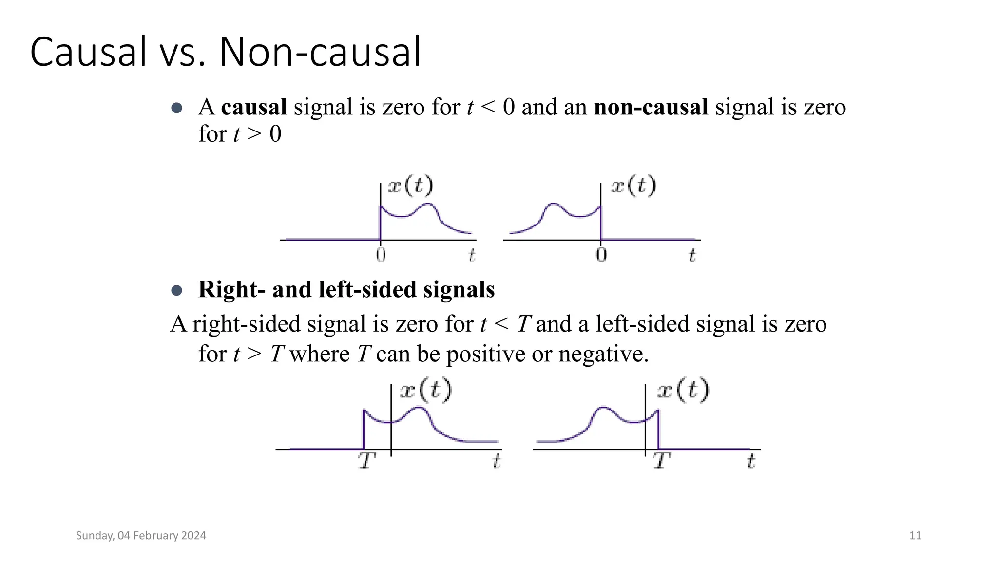  A causal signal is zero for t < 0 and an non-causal signal is zero
for t > 0
 Right- and left-sided signals
A right-sided signal is zero for t < T and a left-sided signal is zero
for t > T where T can be positive or negative.
Causal vs. Non-causal
Sunday, 04 February 2024 11
 