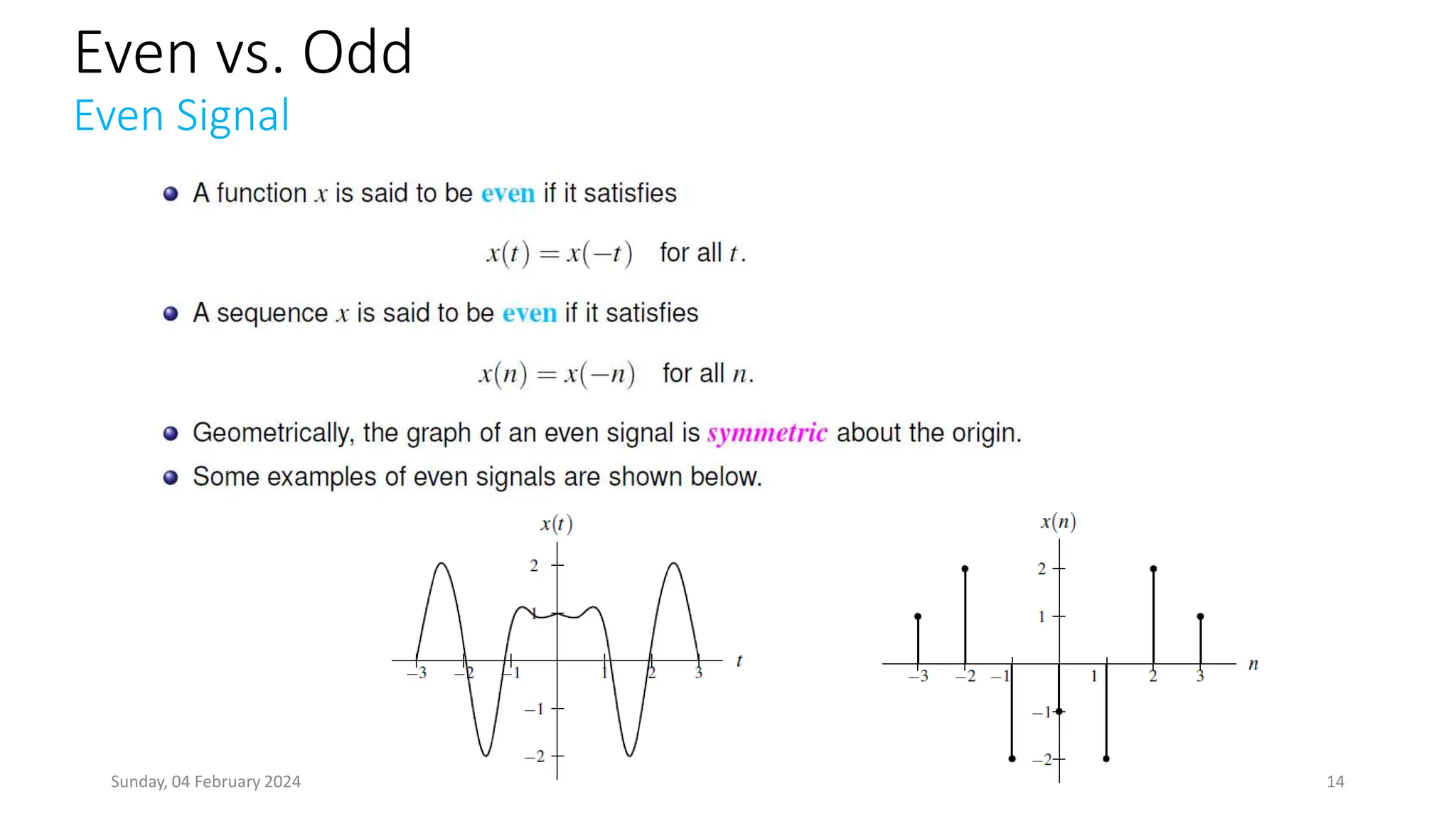 Even vs. Odd
Even Signal
Sunday, 04 February 2024 14
 