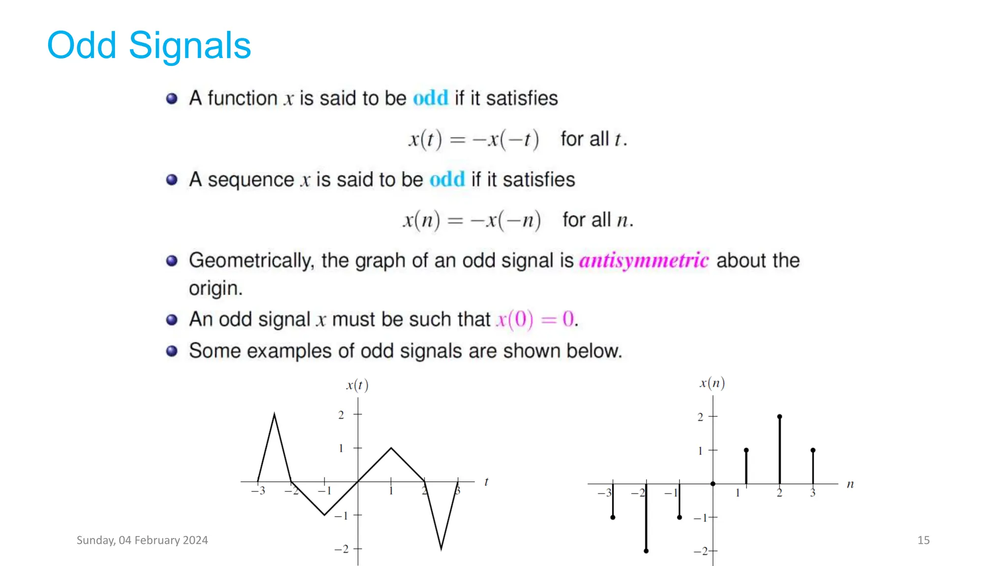 Odd Signals
Sunday, 04 February 2024 Abhishek Kumar, Assistant Professor, BIET Hyderabad 15
 