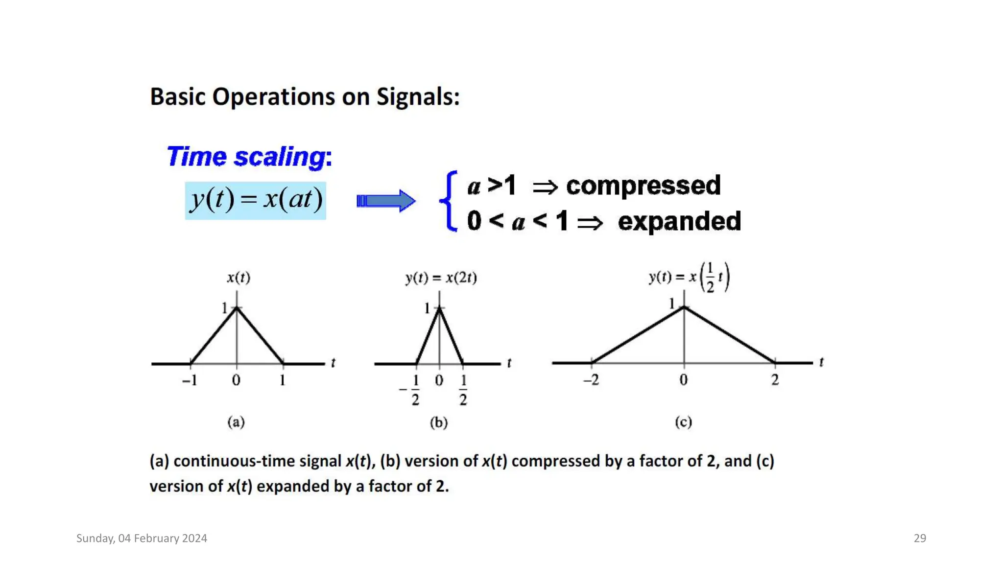 Sunday, 04 February 2024 29
 