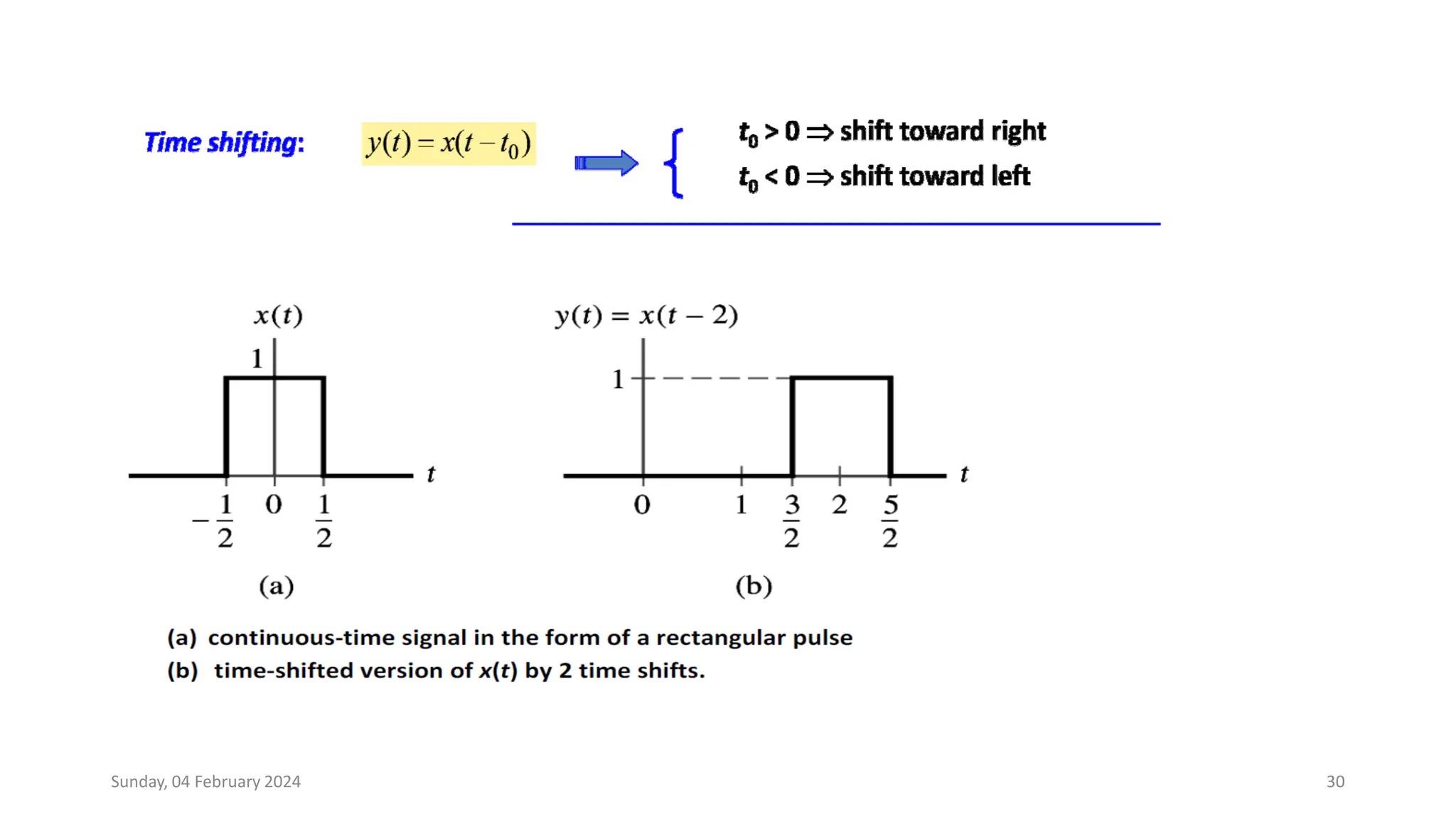 Sunday, 04 February 2024 30
 