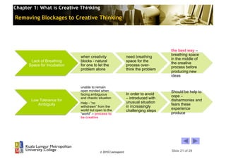 Chapter 1: What is Creative Thinking

Removing Blockages to Creative Thinking




                                                                                  the best way –
                                                                                  breathing space
                             when creativity                  need breathing
                                                                                  in the middle of
       Lack of Breathing     blocks - natural                 space for the
                                                                                  the creative
      Space for Incubation   for one to let the               process over-
                                                                                  process before
                             problem alone                    think the problem
                                                                                  producing new
                                                                                  ideas

                             unable to remain
                             open minded when                                     Should be help to
                             facing ambiguous                 In order to avoid
                                                                                  cope –
                             and chaotic situation            – introduced with
       Low Tolerance for                                                          disharmonies and
                             Help - “no                       unusual situation
          Ambiguity                                                               fears these
                             withdrawn” from the              in increasingly
                             world but open to the                                experience
                                                              challenging steps
                             “world” – process to                                 produce
                             be creative




                                          © 2010 Cosmopoint                       Slide 21 of 28
 