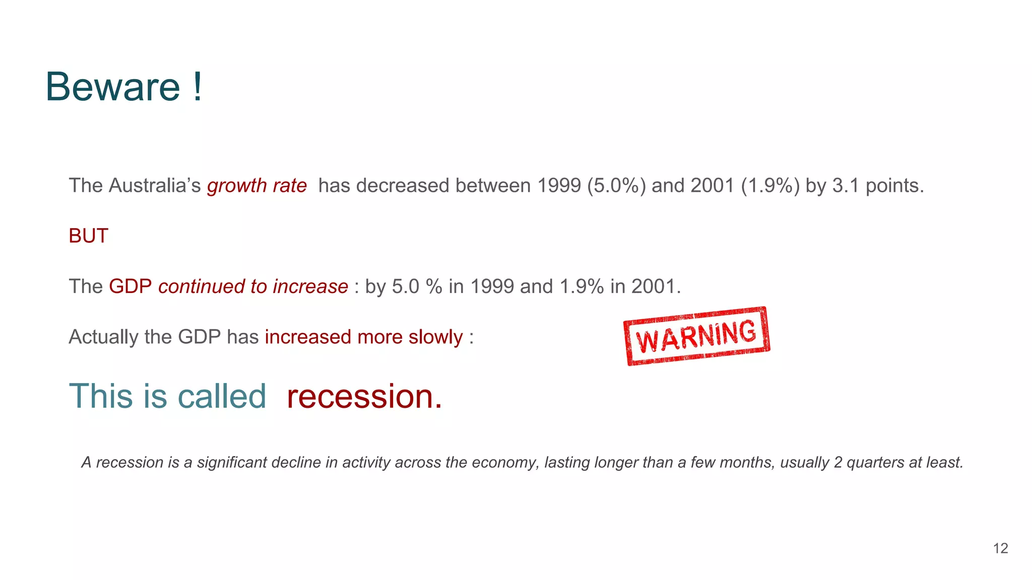 Beware !
12
The Australia’s growth rate has decreased between 1999 (5.0%) and 2001 (1.9%) by 3.1 points.
BUT
The GDP continued to increase : by 5.0 % in 1999 and 1.9% in 2001.
Actually the GDP has increased more slowly :
This is called recession.
A recession is a significant decline in activity across the economy, lasting longer than a few months, usually 2 quarters at least.
 