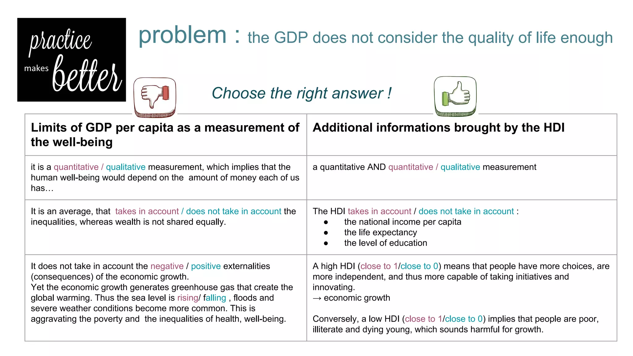 problem : the GDP does not consider the quality of life enough
Limits of GDP per capita as a measurement of
the well-being
Additional informations brought by the HDI
it is a quantitative / qualitative measurement, which implies that the
human well-being would depend on the amount of money each of us
has…
a quantitative AND quantitative / qualitative measurement
It is an average, that takes in account / does not take in account the
inequalities, whereas wealth is not shared equally.
The HDI takes in account / does not take in account :
● the national income per capita
● the life expectancy
● the level of education
It does not take in account the negative / positive externalities
(consequences) of the economic growth.
Yet the economic growth generates greenhouse gas that create the
global warming. Thus the sea level is rising/ falling , floods and
severe weather conditions become more common. This is
aggravating the poverty and the inequalities of health, well-being.
A high HDI (close to 1/close to 0) means that people have more choices, are
more independent, and thus more capable of taking initiatives and
innovating.
→ economic growth
Conversely, a low HDI (close to 1/close to 0) implies that people are poor,
illiterate and dying young, which sounds harmful for growth.
Choose the right answer !
 
