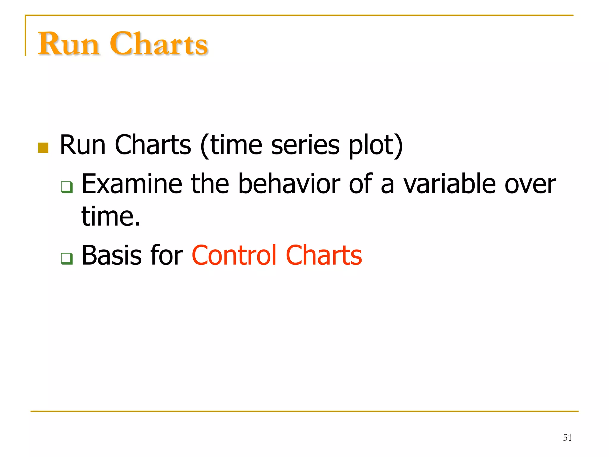 51
Run Charts
 Run Charts (time series plot)
 Examine the behavior of a variable over
time.
 Basis for Control Charts
 