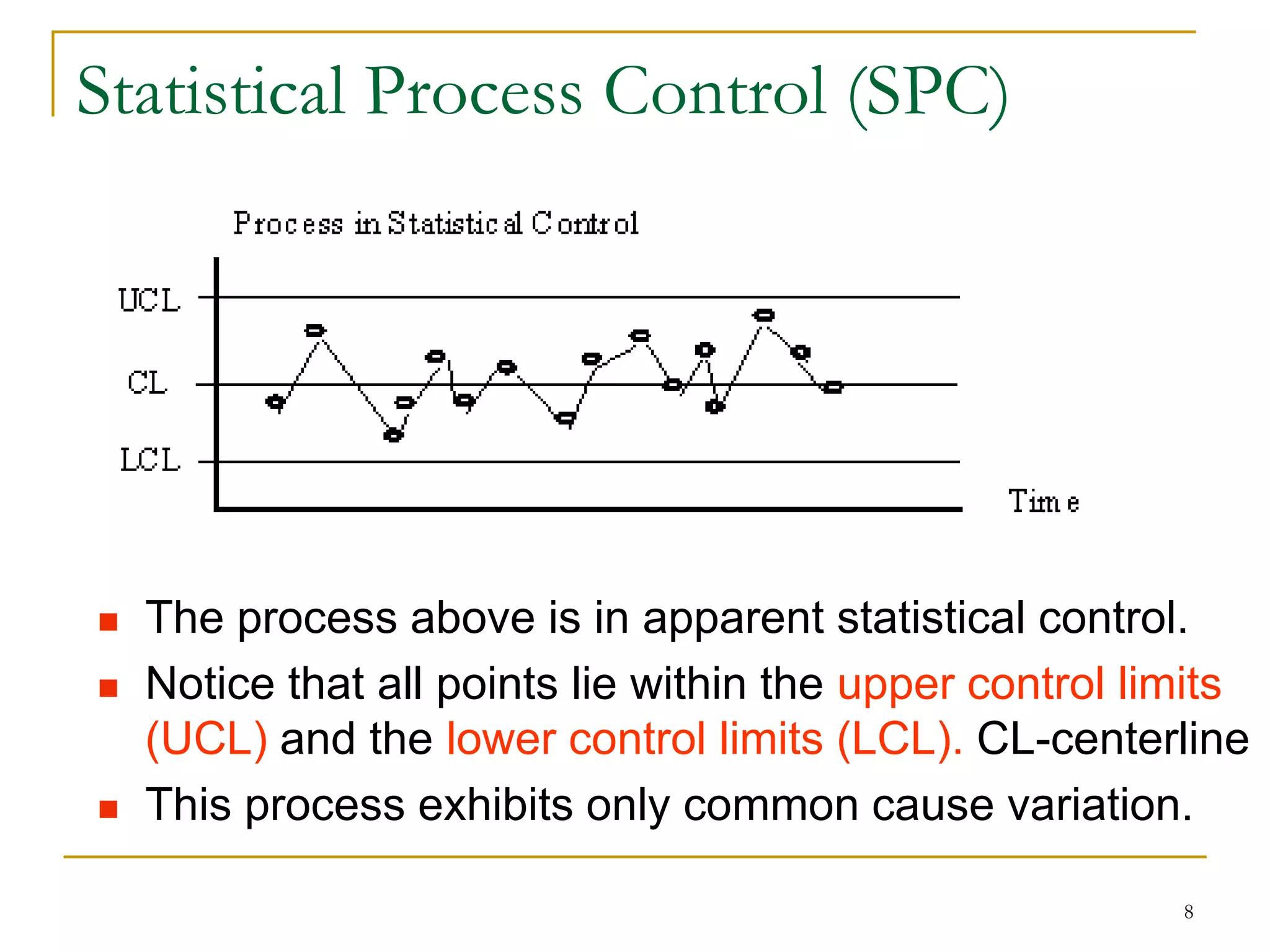 8
Statistical Process Control (SPC)
 The process above is in apparent statistical control.
 Notice that all points lie within the upper control limits
(UCL) and the lower control limits (LCL). CL-centerline
 This process exhibits only common cause variation.
 