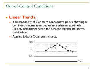 16
Out-of-Control Conditions
 Linear Trends:
 The probability of 6 or more consecutive points showing a
continuous increase or decrease is also an extremely
unlikely occurrence when the process follows the normal
distribution.
 Applied to both X-bar and r charts.
 