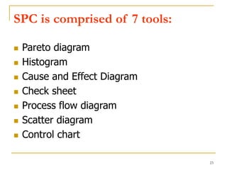 23
SPC is comprised of 7 tools:
 Pareto diagram
 Histogram
 Cause and Effect Diagram
 Check sheet
 Process flow diagram
 Scatter diagram
 Control chart
 