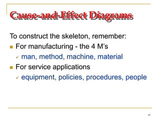 40
Cause-and-Effect Diagrams
To construct the skeleton, remember:
 For manufacturing - the 4 M’s
 man, method, machine, material
 For service applications
 equipment, policies, procedures, people
 