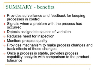 56
SUMMARY - benefits
 Provides surveillance and feedback for keeping
processes in control
 Signals when a problem with the process has
occurred
 Detects assignable causes of variation
 Reduces need for inspection
 Monitors process quality
 Provides mechanism to make process changes and
track effects of those changes
 Once a process is stable, provides process
capability analysis with comparison to the product
tolerance
 