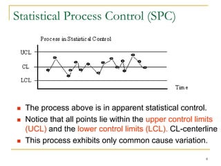 8
Statistical Process Control (SPC)
 The process above is in apparent statistical control.
 Notice that all points lie within the upper control limits
(UCL) and the lower control limits (LCL). CL-centerline
 This process exhibits only common cause variation.
 