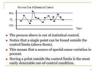 9
 The process above is out of statistical control.
 Notice that a single point can be found outside the
control limits (above them).
 This means that a source of special cause variation is
present.
 Having a point outside the control limits is the most
easily detectable out-of-control condition.
 