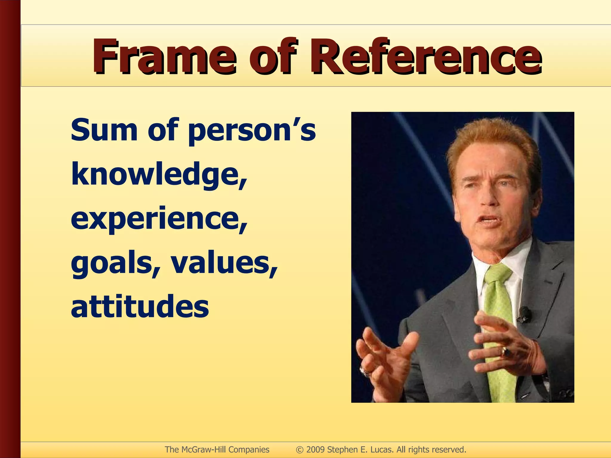 Frame of Reference Sum of person’s knowledge, experience, goals, values, attitudes