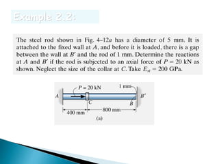 Chapter 1 stress and strain | PPTX