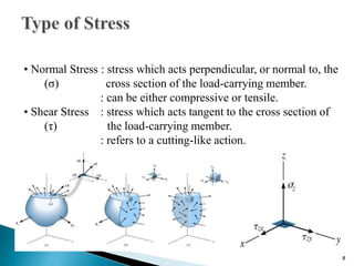 81.1 Introduction
• Normal Stress : stress which acts perpendicular, or normal to, the
(σ) cross section of the load-carrying member.
: can be either compressive or tensile.
• Shear Stress : stress which acts tangent to the cross section of
(τ) the load-carrying member.
: refers to a cutting-like action.
 