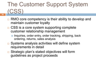 Core Competencies Css Chapter 1 - System Analyst.ppt