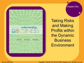 *
Chapter One
*
Taking Risks
and Making
Profits within
the Dynamic
Business
Environment
Copyright © 2010 by The McGraw-Hill Companies, Inc. All rights reserved.
McGraw-Hill/Irwin
 